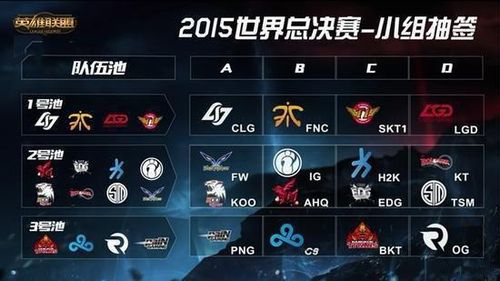 NAVI将面对 Astralis ，FaZe将与 Mouz 在IEM Chengdu 2025小组赛中相遇