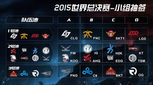 FaZe 和 pain 距离 PGL Cluj-Napoca 2025 的季后赛仅一步之遥