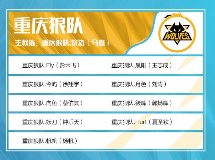 岌岌可危！Astralis或无缘BLAST.tv奥斯汀Major直邀