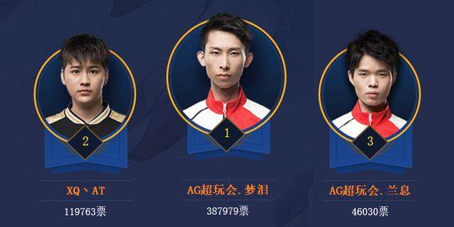 战争之歌开始了！Scout Yongen挥剑出击 + Ale Kennen的闪电速度越过 Oh My God ，双方进入决战