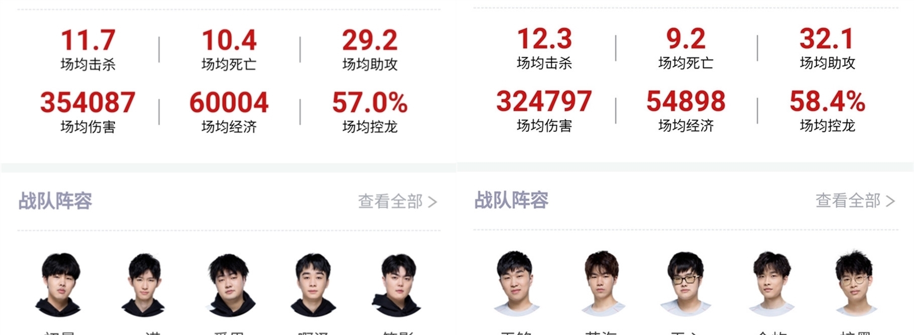 发击杀残